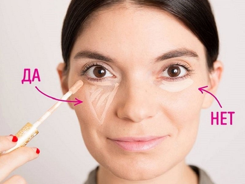 Как использовать консилер для лица в макияже