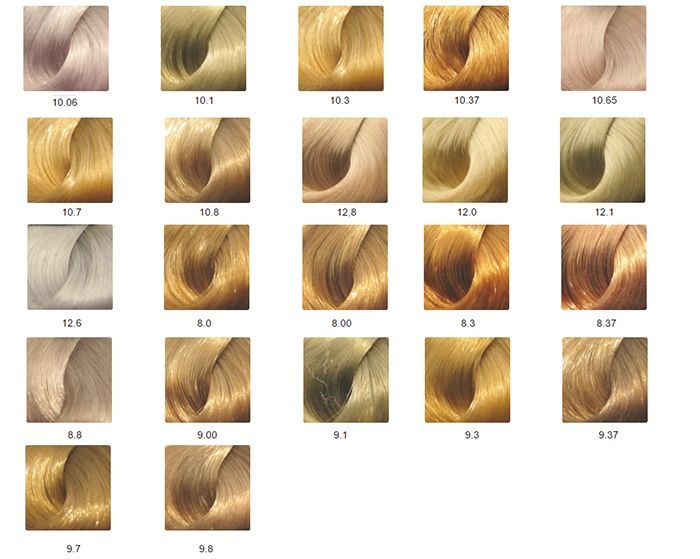 Какие оттенки краски для волос для блондинок