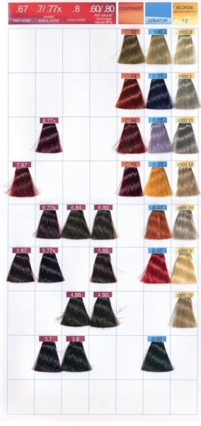 24 лучшие палитры красок для волос (фото)